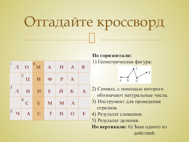 Презентация обозначение натуральных чисел 5 класс виленкин презентация