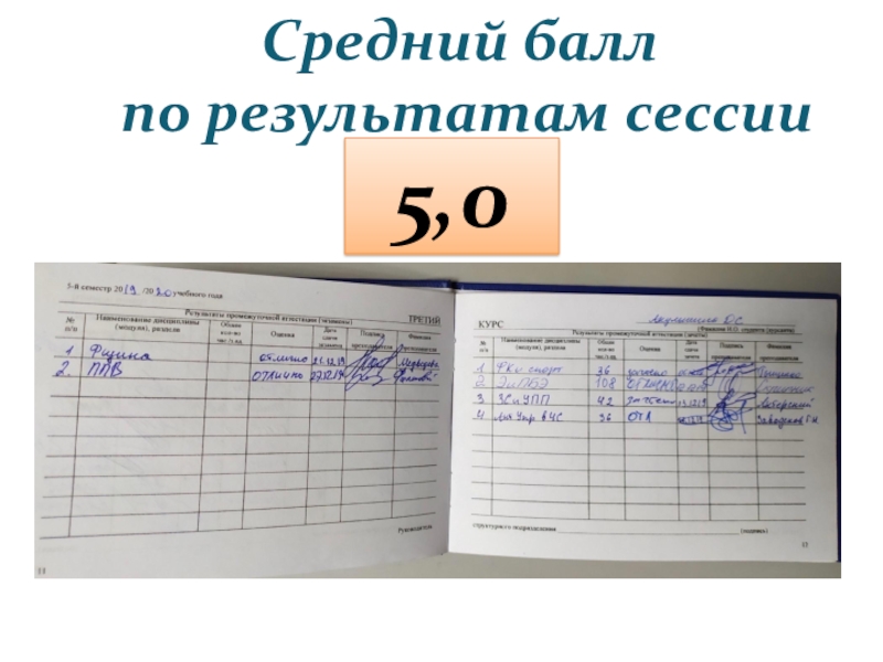 Сессия д с. Средний балл сессии. Зачетка на отлично. Зачетка с пятерками. Оценка отлично в зачетке.