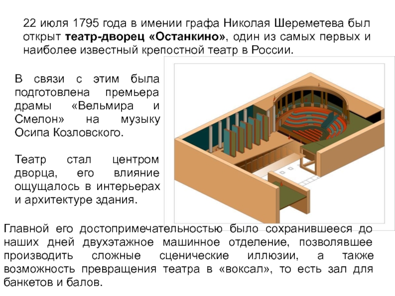 Крепостной домашний театр презентация