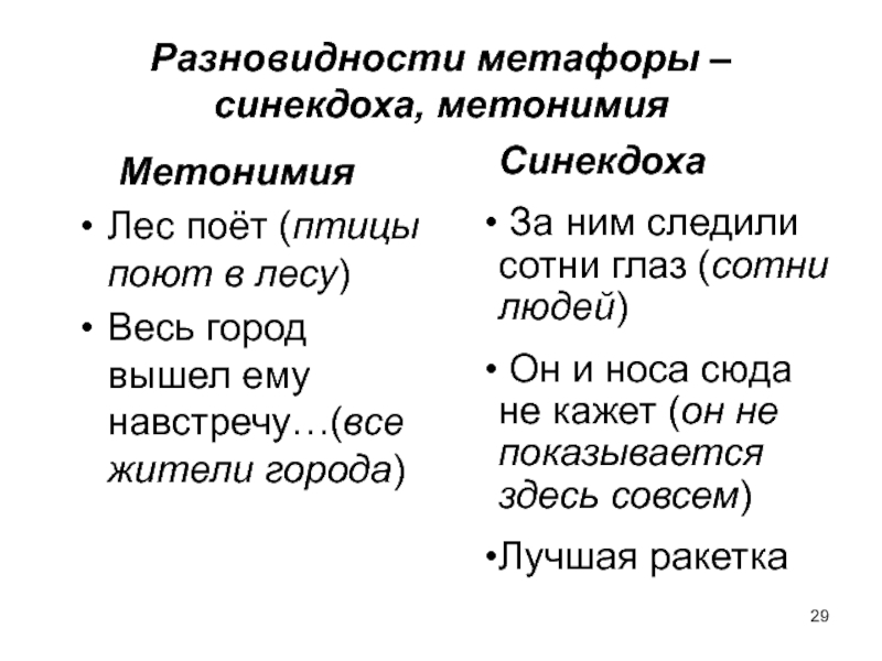 Запечатлеть в бронзе метонимия. Метонимия и Синекдоха. Метафора метонимия Синекдоха. Синекдоха и метонимия разница. Метонимия и Синекдоха примеры.