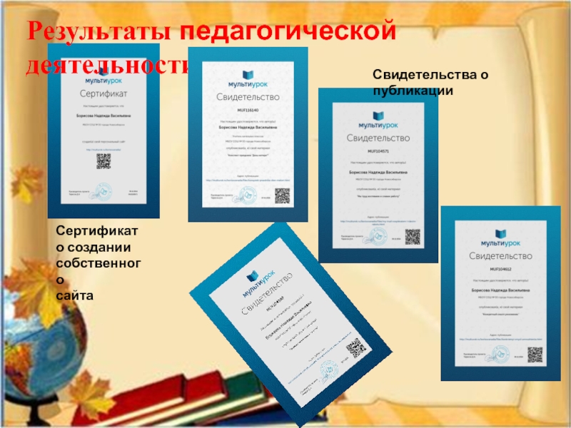 Сертификат о создании собственного сайтаСвидетельства о публикацииРезультаты педагогической деятельности