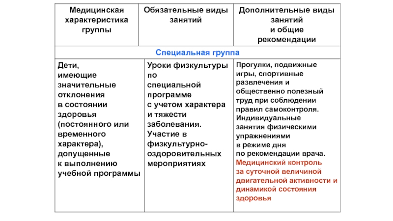 Дополнительные характеристики