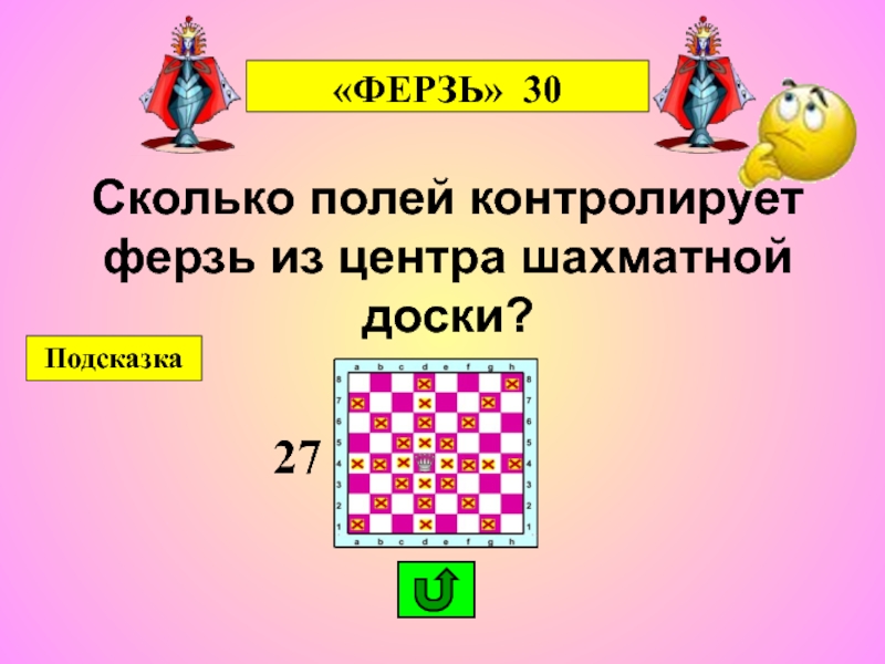 Сколько полей в шахматах. Сколько полей на шахматной доске. Ферзь количество. Сколько полей в центре шахматной доски. Ферзь на Угловом поле.