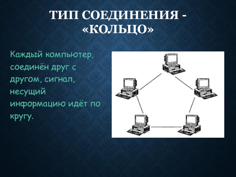 Соединены друг с другом. Объединение компьютеров в локальную сеть. Организация работы пользователей в локальных сетях. Объединение компьютеров в локальную сеть организация работы. Работа пользователей в локальных компьютерных сетях.