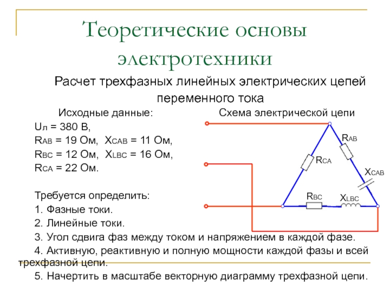 Основы электротехники презентация