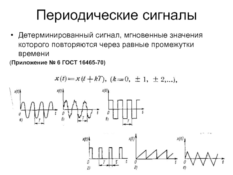 Сигналы изменяющиеся во времени. Детерминированные параметры сигнала. Периодический сигнал. Форма периодического сигнала. Модель периодического сигнала.