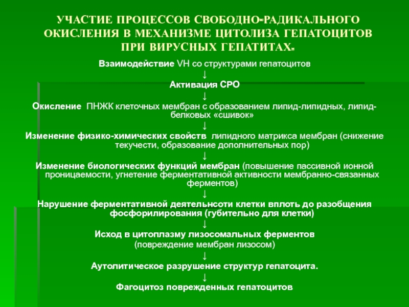 Процессы свободнорадикального окисления. Свободно-радикальное окисление. Механизмы цитолиза при гепатите а. Свободно-радикальное окисление СРО.