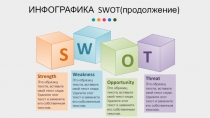 ИНФОГРАФИКА SWOT( продолжение)
Это образец текста, вставьте свой текст сюда