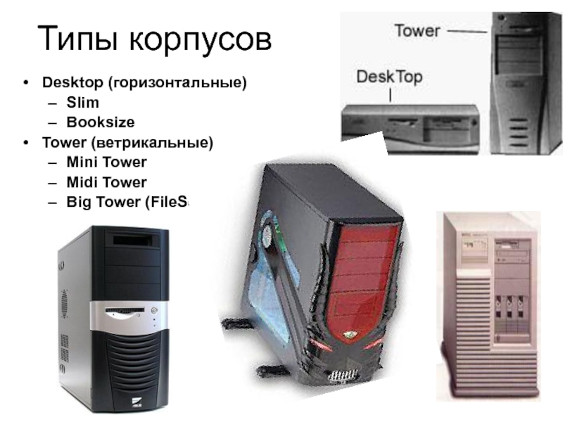 Блок tower. Типы корпусов системного блока ПК. Midi Tower Mini Tower. Корпуса Full Tower Mid Tower Mimi Tower. Mini Tower корпуса габариты.