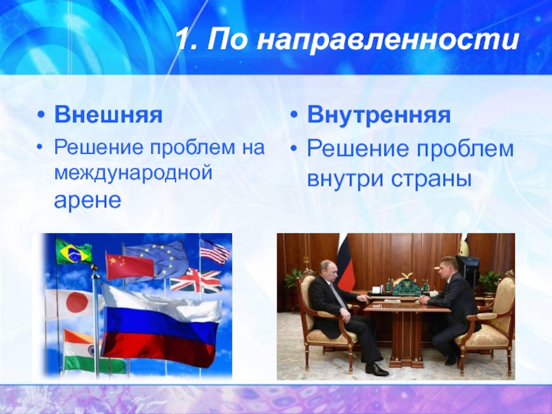 6 внутренние страны. Картинки - государство в политической системе. Республика внутри государства это. Основные изменения внутри страны и на международной арене с 2012.