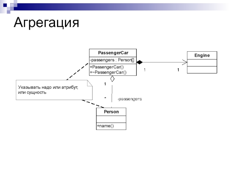 Агрегация это. Агрегация. Агрегация схема. Процесс агрегации. Агрегация в программировании.