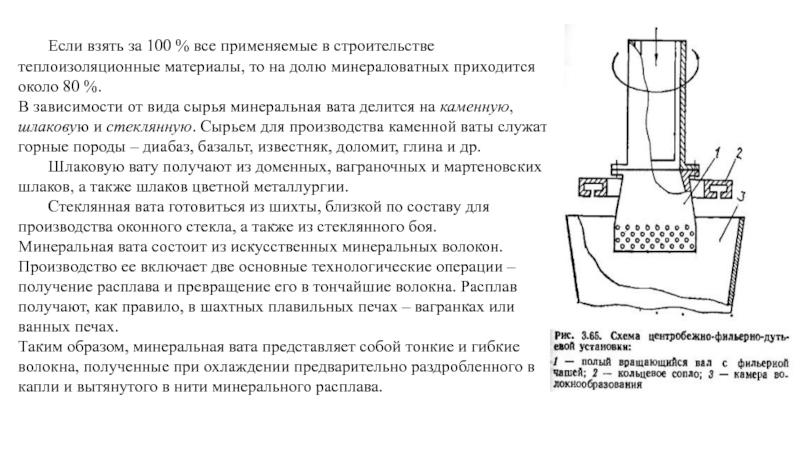 Реферат: Шлаки и теплоизоляционные материалы