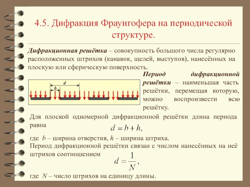 Дифракционная решетка имеющая 500 штрихов