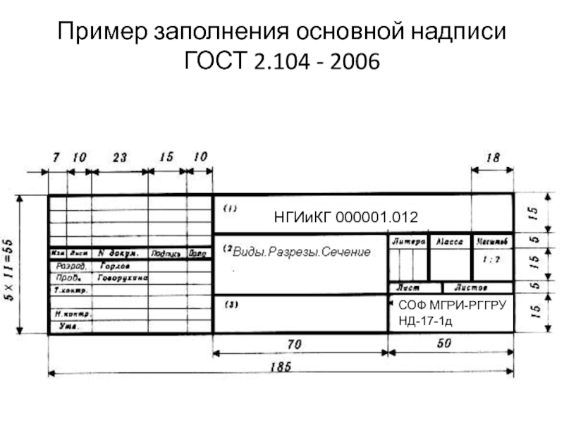 Шрифты в рамке чертежа