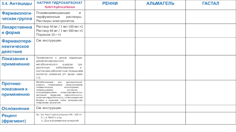 Учреждение образования
 Пинский государственный медицинский колледж
2019-2020