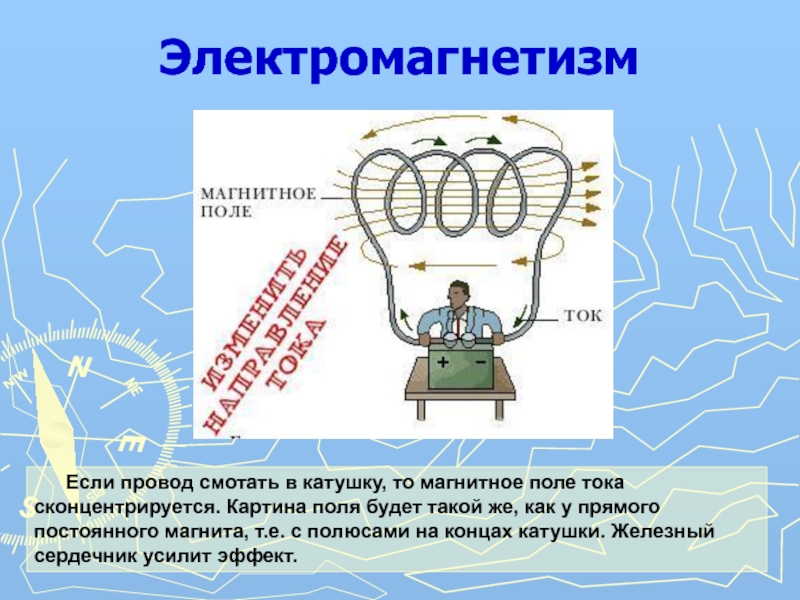 Магнитная энергия презентация