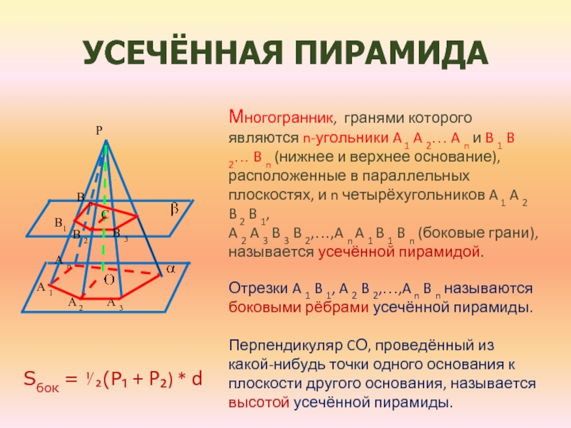 Усечённая пирамидаМногогранник, гранями которого являются n-угольники A 1 A 2… A n и B 1 B 2…