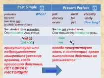 Past Simple
Present Perfect
yesterday When?
last year
two days ago
in 1986/