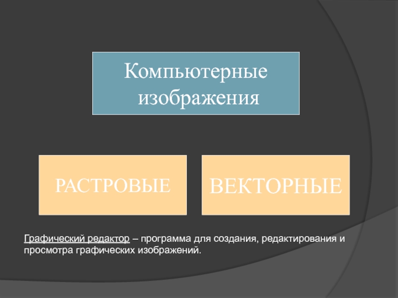 Отношение для пары графический редактор и приложение. Укажите отношение для пары «графический редактор и приложение»:.