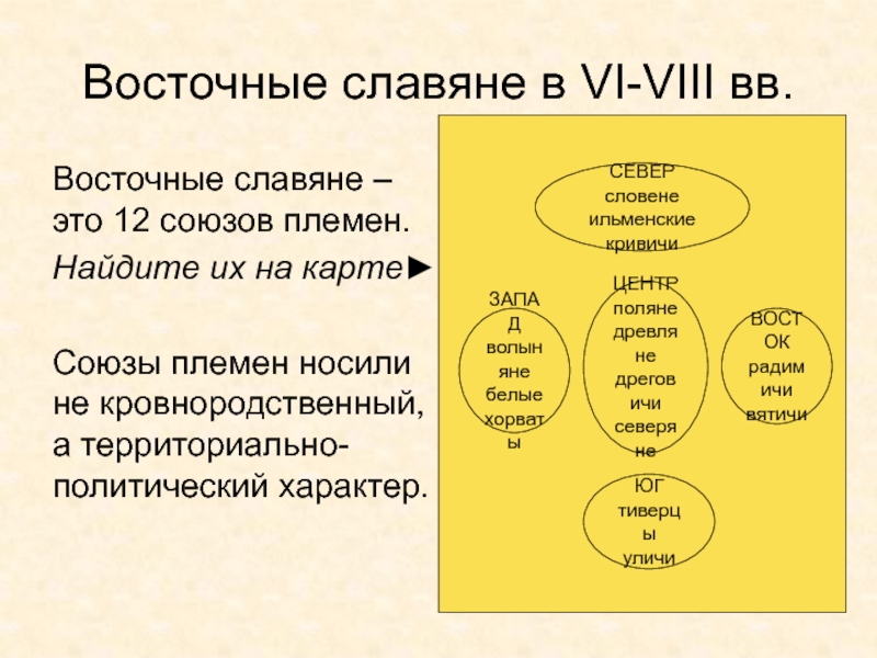 Древняя Русь
IX - XIII вв Восточные славяне в VI-VIII вв.Восточные славяне – это 12 союзов племен.Найдите Восточные славяне в VI-VIII вв.Восточные славяне – это 12 союзов племен.Найдите их на карте►Союзы племен носили не