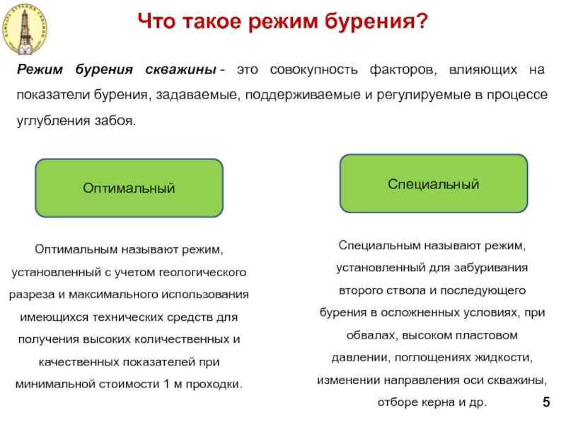 Специальный режим это. Режимные параметры бурения скважин. Оптимальный и специальный режимы бурения.. Второстепенные параметры режима бурения. Режим бурения. Параметры режима бурения.