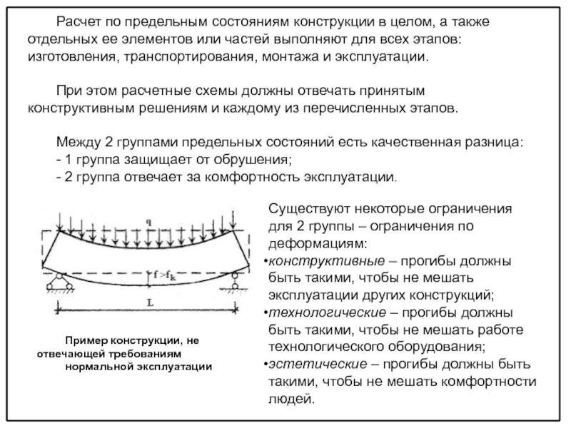 Расчетные схемы сборных элементов в процессе транспортирования и монтажа