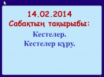 Microsoft Wordта кесте ??ру. Кестелерді пішімдеу.(информатика п?нінен ашы? саба?)