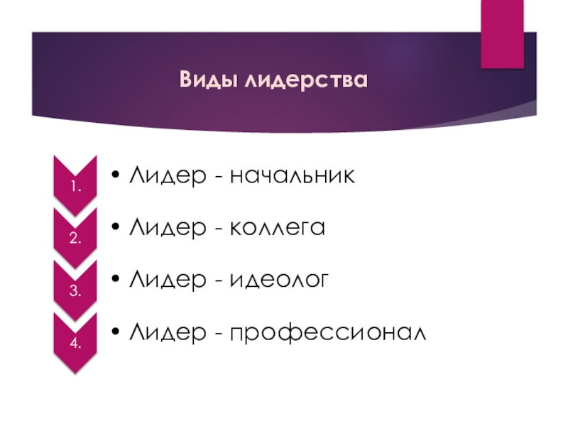 Лидерство в психологии презентация