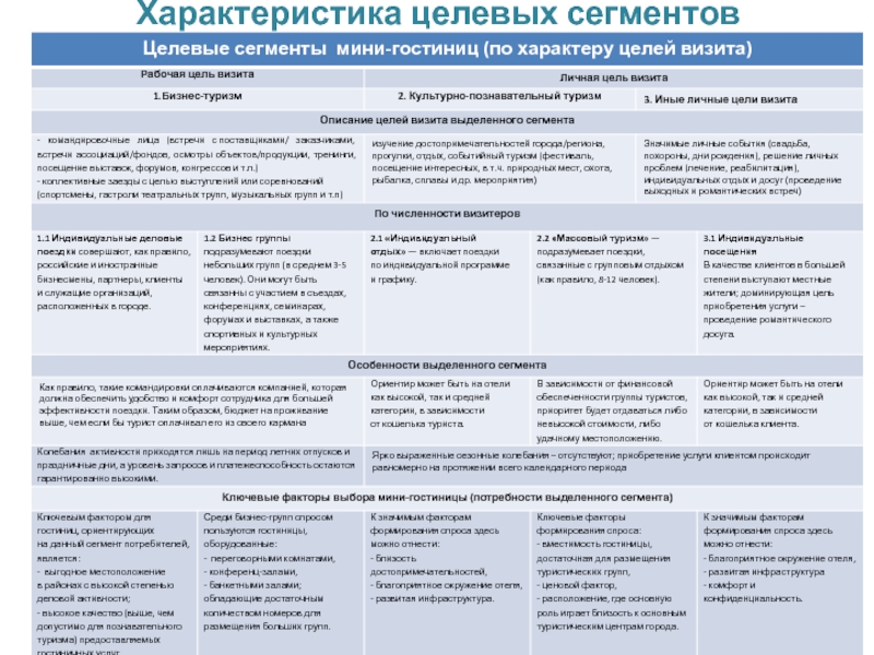 Характеристика на целевое обучение образец