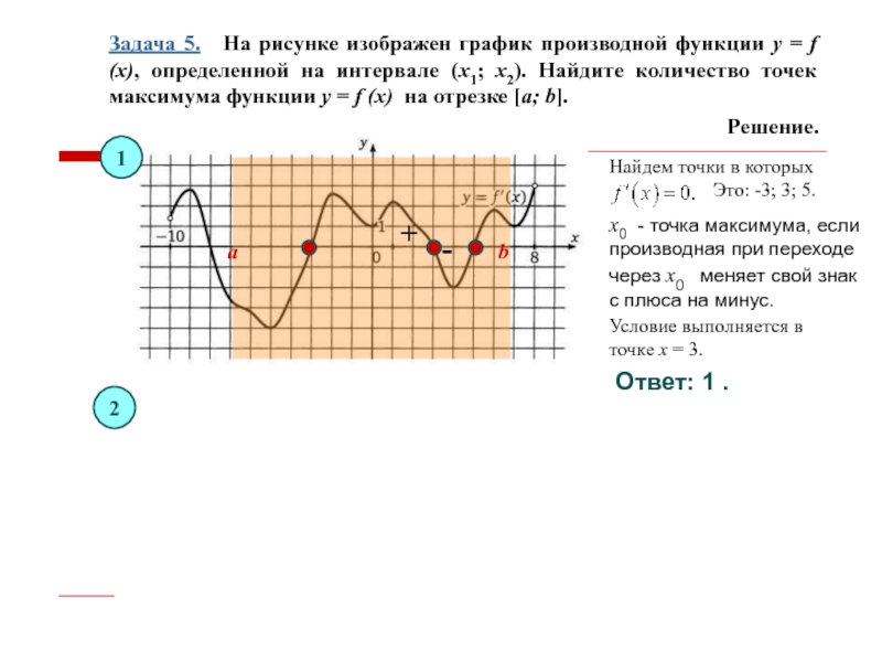 На рисунке изображен график функции найдите количество точек максимума 4 7