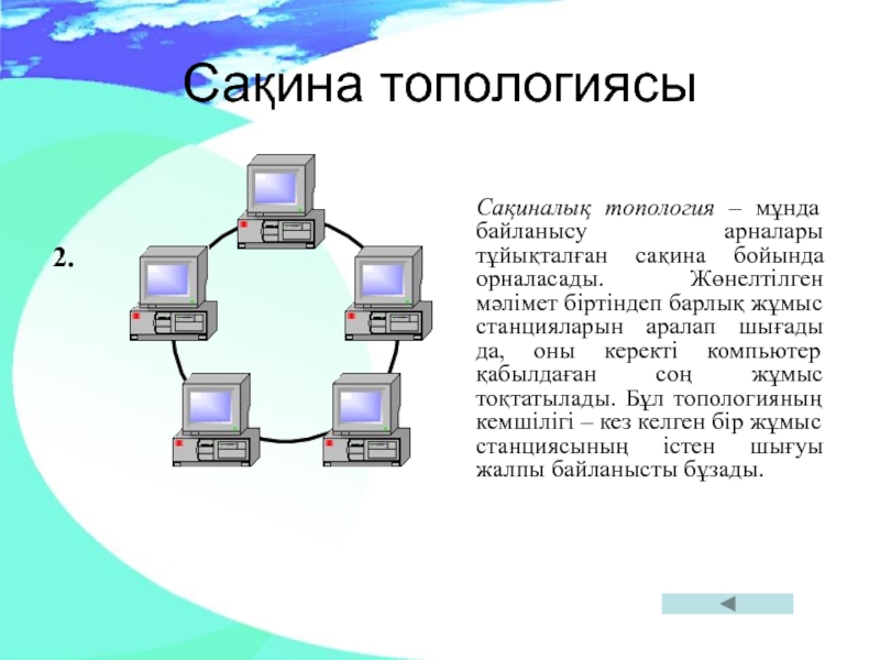 Топология презентация математика