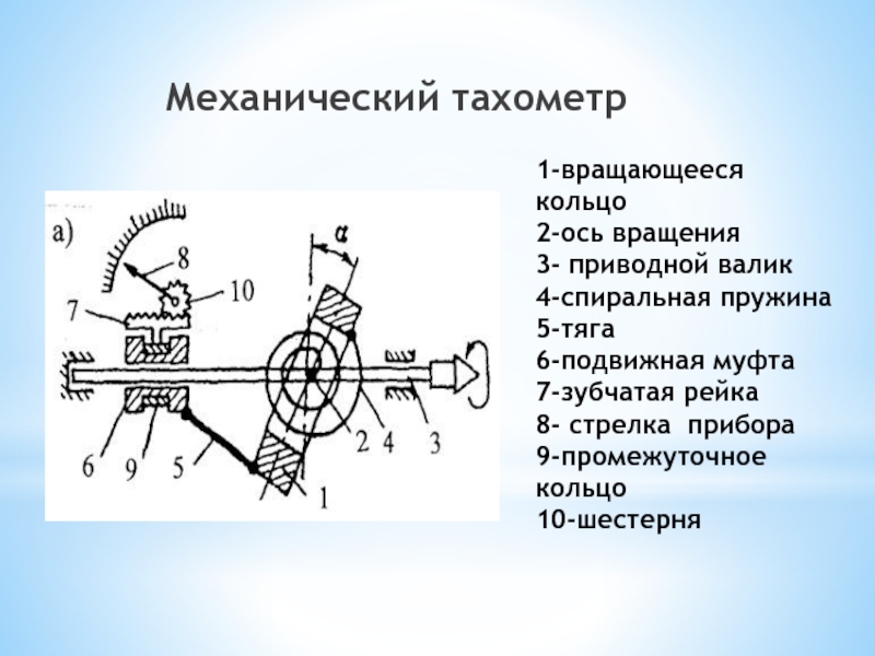 Приборы для измерения частоты вращения вала