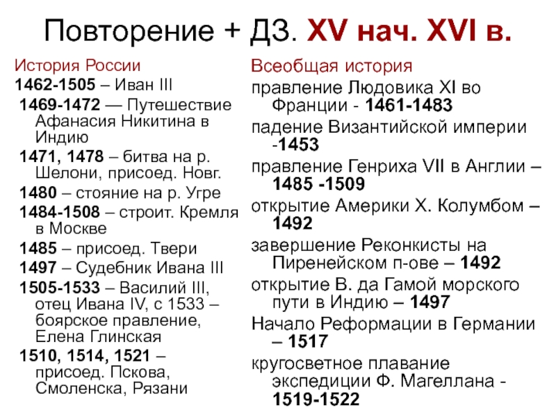 Повторение россия в 16 веке 7 класс презентация