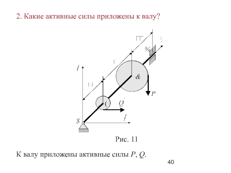 Сила p. Активные силы и реакции связей. Активные силы в механике. Внешние активные силы. «Активные» силы – это силы.