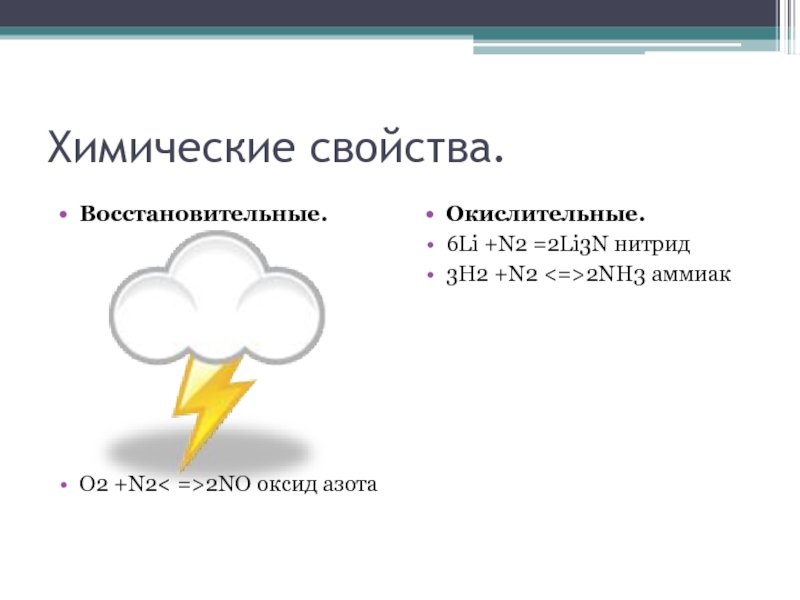 Презентация на тему азот