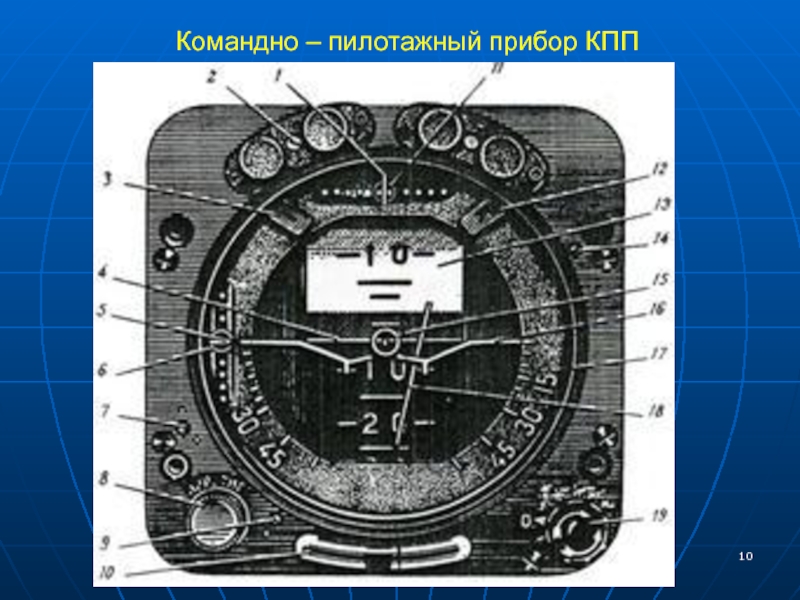 Все о том приборе