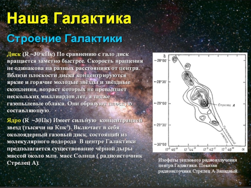 Состав и структура галактики презентация