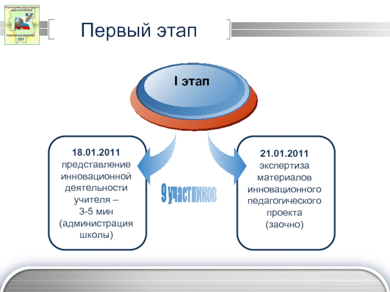 Этапы 18. Первый этап. 1 Этап. Первый этап картинка. 1 Этап для презентации.