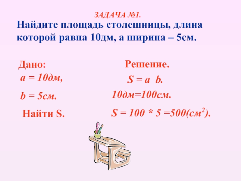Найдите площадь столешницы, длина которой равна 10дм, а ширина – 5см.Дано:a = 10дм,b = 5см.Найти S.Решение.