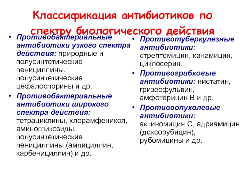 Спектр действия природных антибиотиков. Пенициллины полусинтетические узкого спектра действия. Полусинтетические антибиотики пенициллинового ряда. Перечень антибиотиков широкого спектра действия. Антибиотики узкого спектра.