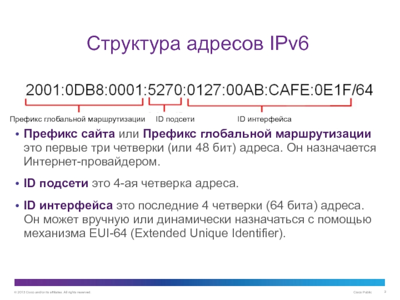 Адресация IPv6 Структура адресов IPv6Префикс сайта или Префикс глобальной маршрутизации это первые три Структура адресов IPv6Префикс сайта или Префикс глобальной маршрутизации это первые три четверки (или 48 бит) адреса. Он
