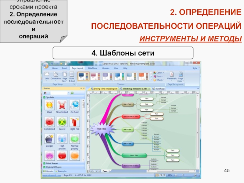 Определение операций проекта