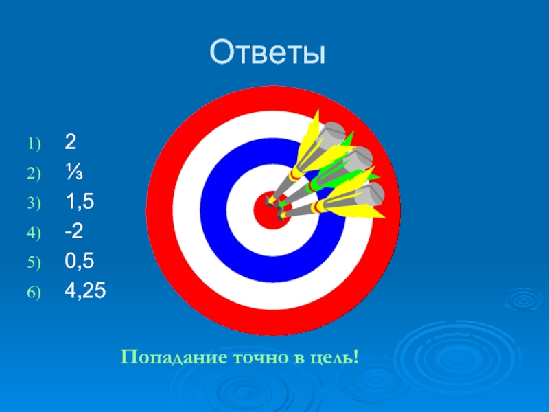 Цель ответ. Цитаты про попадание в цель. Логарифмический дартс ответы. Цель для попадания распечатать. Как называется точное попадание в цель 4 буква с.