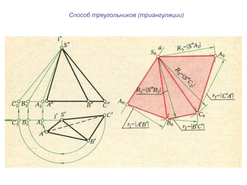 Способ треугольника. Метод триангуляции развертки. Развёртка конуса методом триангуляции. Развертка пирамиды методом триангуляции. Метод триангуляции Начертательная геометрия.