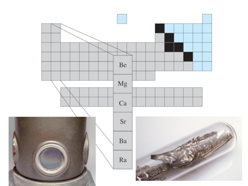 Презентация Be_Mg_Ca_Sr_Ba