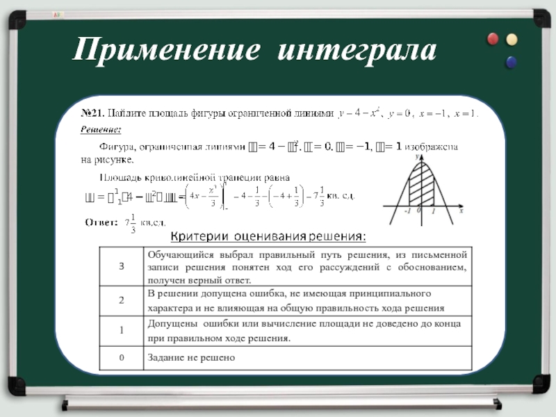 Применение производной и интеграла к решению практических задач план урока