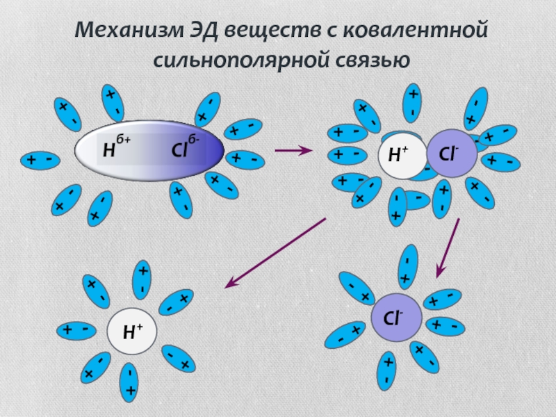 Соединениями с ковалентной связью являются