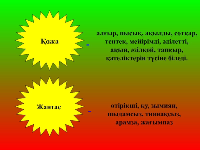 5 сынып мінездеме. Менің АТЫМ Қожа слайд презентация. Менин АТЫМ кожа. Жантас. Бердібек Соқпақбаев слайд презентация.