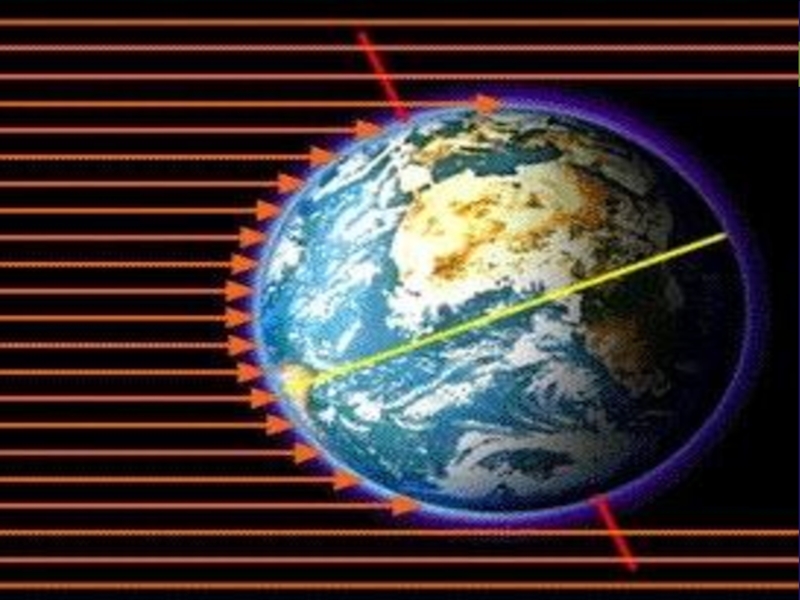 Как солнечные лучи падают на землю 4 класс презентация