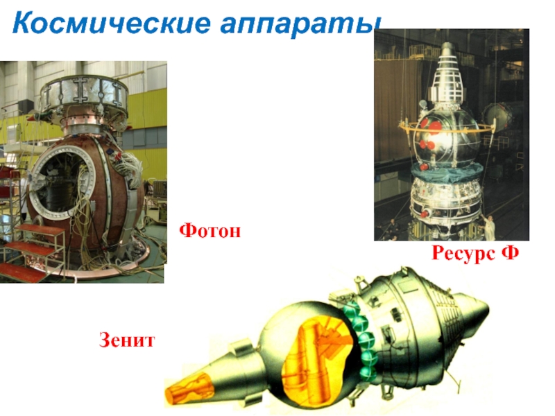 П ф ресурс. Космические аппараты ресурс-ф. Ресурс-ф. Зенит космос.